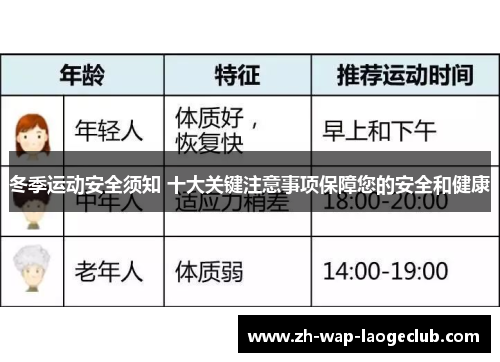 冬季运动安全须知 十大关键注意事项保障您的安全和健康