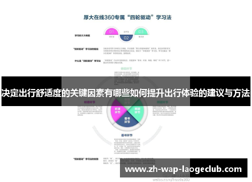 决定出行舒适度的关键因素有哪些如何提升出行体验的建议与方法