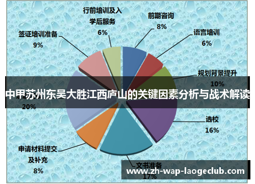 中甲苏州东吴大胜江西庐山的关键因素分析与战术解读