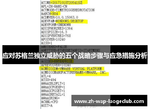 应对苏格兰独立威胁的五个战略步骤与应急措施分析