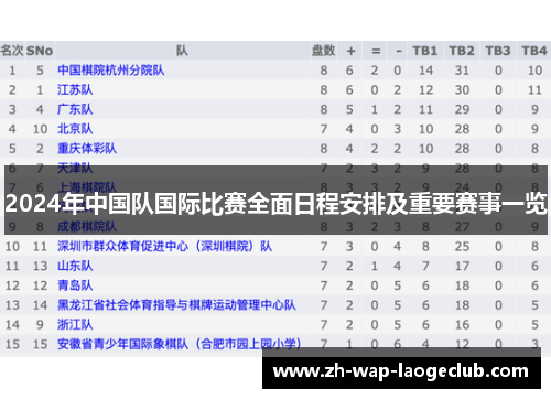 2024年中国队国际比赛全面日程安排及重要赛事一览