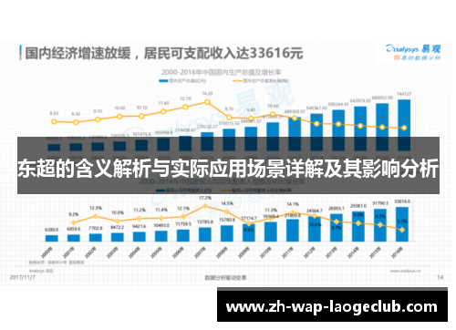 东超的含义解析与实际应用场景详解及其影响分析