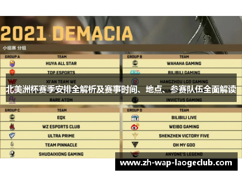 北美洲杯赛季安排全解析及赛事时间、地点、参赛队伍全面解读