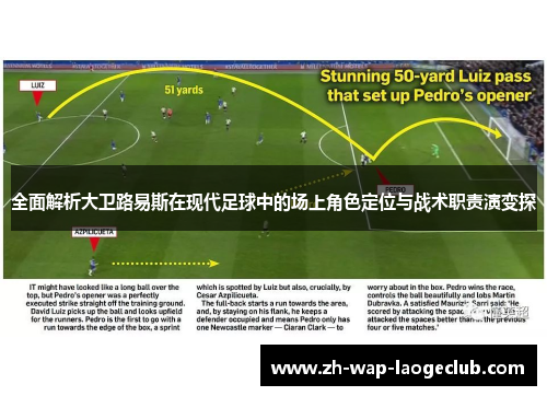 全面解析大卫路易斯在现代足球中的场上角色定位与战术职责演变探