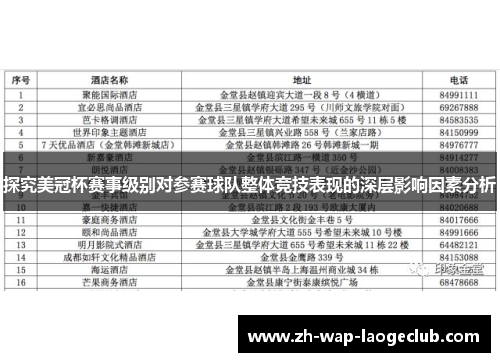 探究美冠杯赛事级别对参赛球队整体竞技表现的深层影响因素分析