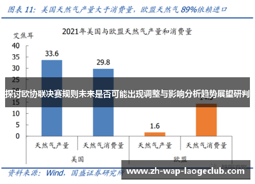 探讨欧协联决赛规则未来是否可能出现调整与影响分析趋势展望研判