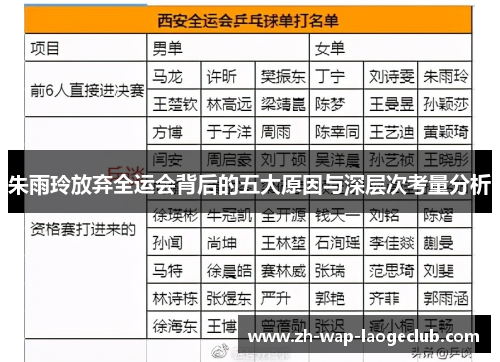 朱雨玲放弃全运会背后的五大原因与深层次考量分析