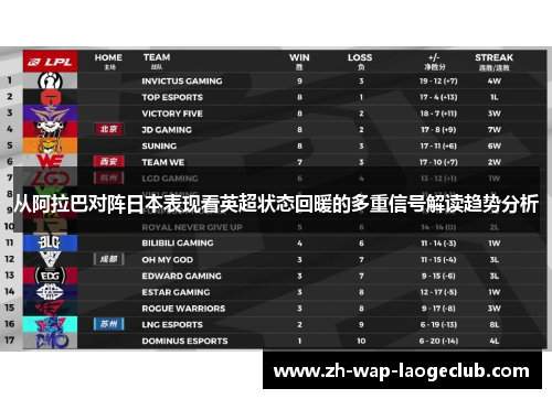 从阿拉巴对阵日本表现看英超状态回暖的多重信号解读趋势分析